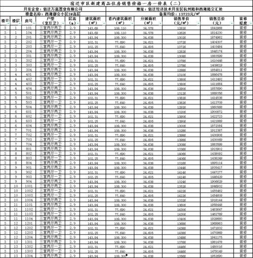 国产精品特级毛片一区二区三区